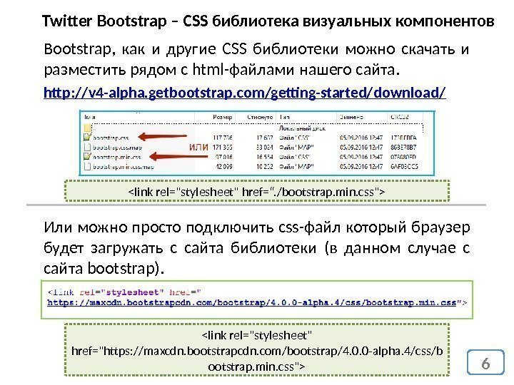 6 Twitter Bootstrap – CSS библиотека визуальных компонентов Bootstrap,  как и другие CSS