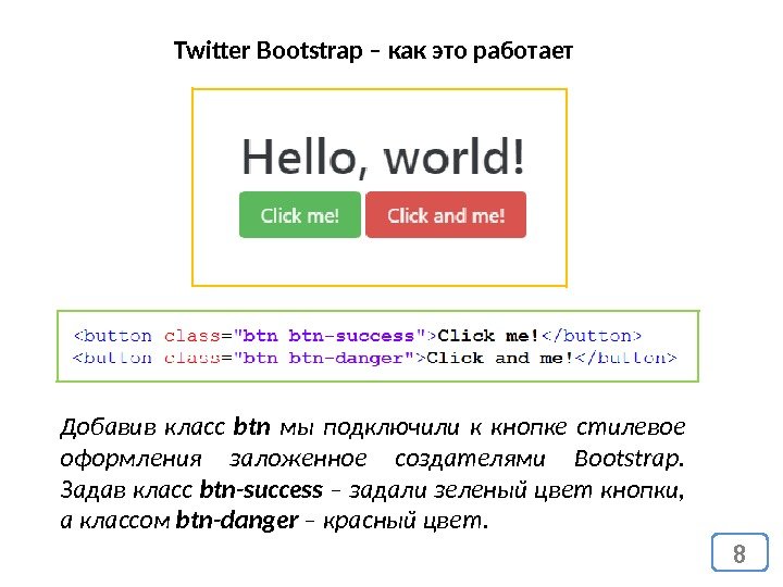 8 Twitter Bootstrap – как это работает Добавив класс btn  мы подключили к