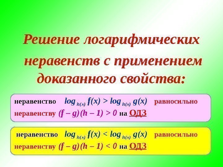 Решение логарифмических  неравенств с применением доказанного свойства:  неравенство log  h(x) f(x)