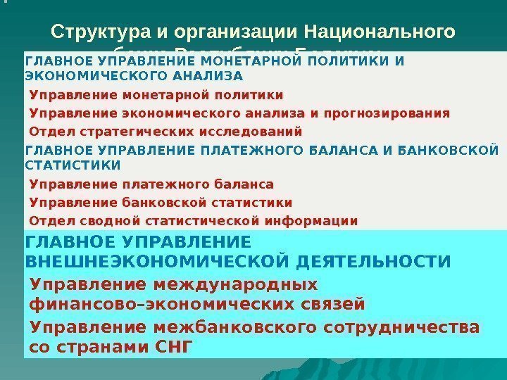 Структура и организации Национального банка Республики Беларусь  ГЛАВНОЕ УПРАВЛЕНИЕ МОНЕТАРНОЙ ПОЛИТИКИ И ЭКОНОМИЧЕСКОГО