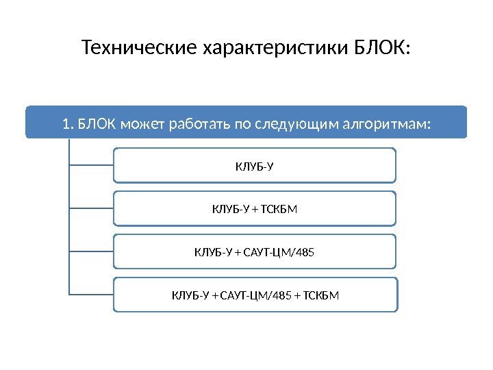 Технические характеристики БЛОК: 1. БЛОК может работать по следующим алгоритмам: КЛУБ-У + ТСКБМ КЛУБ-У