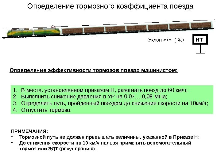 Определение тормозного коэффициента поезда Определение эффективности тормозов поезда машинистом: 1. В месте, установленном приказом