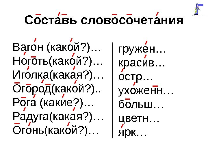 Составь словосочетания Вагон (какой? )… Ноготь(какой? )… Иголка(какая? )… Огород(какой? ). . Рога (какие?