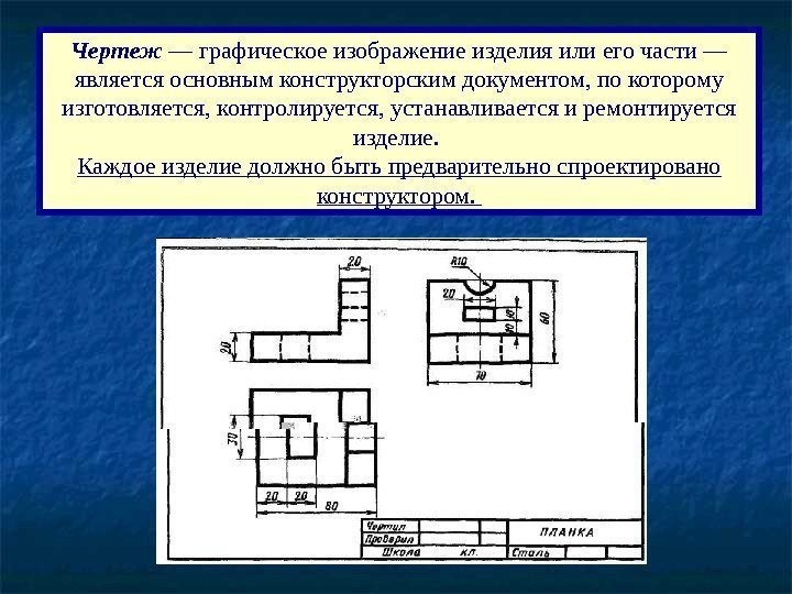 Что является графическим изображением