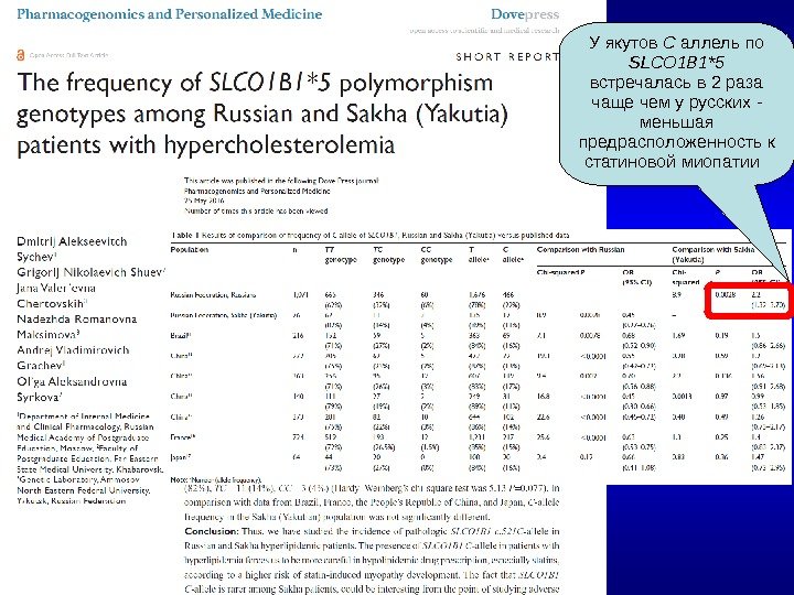 У якутов С аллель по SLCO 1 B 1 *5 встречалась в 2 раза