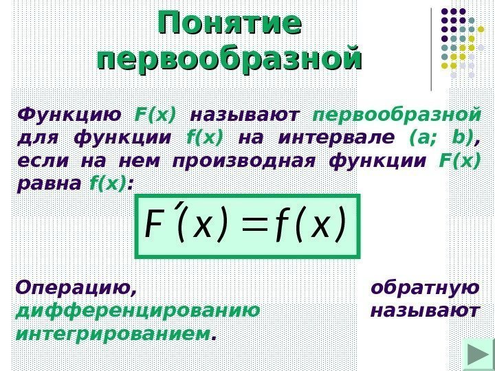 Понятие первообразной Функцию F(x)  называют первообразной  для функции f(x)  на интервале