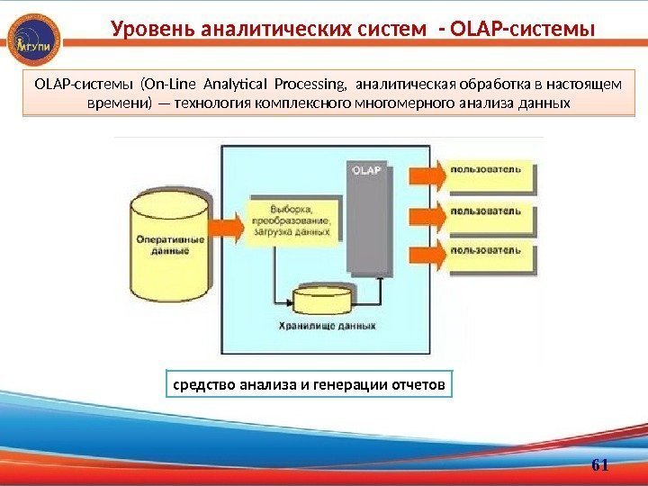 Уровень аналитических систем - OLAP-системы 61 OLAP-системы (On-Line Analytical Processing,  аналитическая обработка в