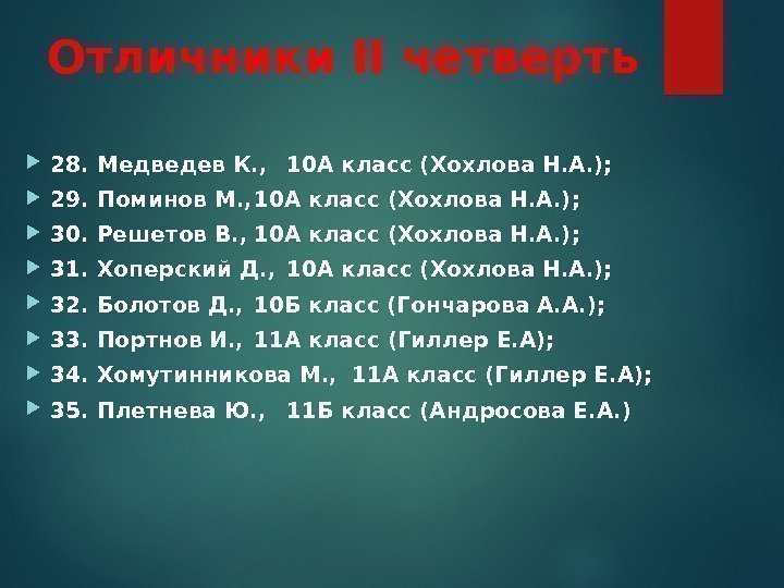 Отличники II четверть 28. Медведев К. , 10 А класс (Хохлова Н. А. );