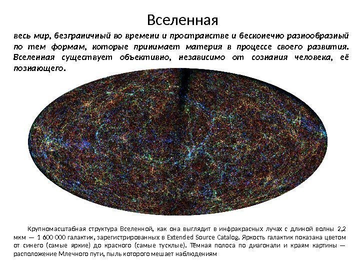 Крупномасштабная структура Вселенной,  как она выглядит в инфракрасных лучах с длиной волны 2,
