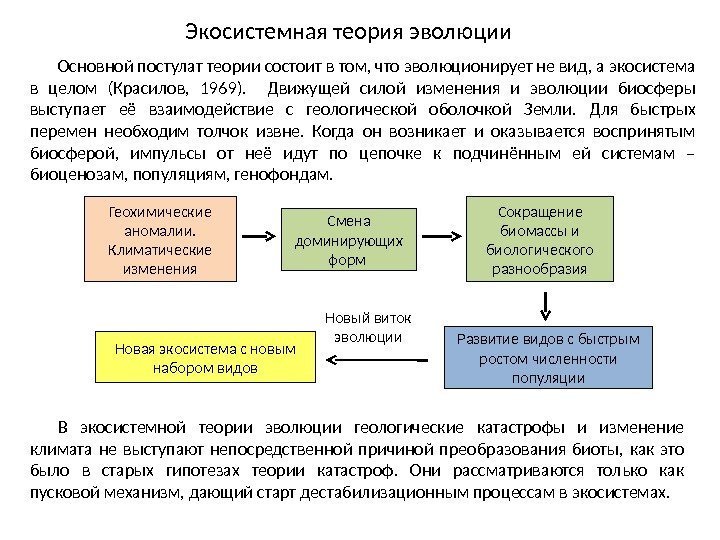 Экосистемная теория эволюции Основной постулат теории состоит в том, что эволюционирует не вид, а