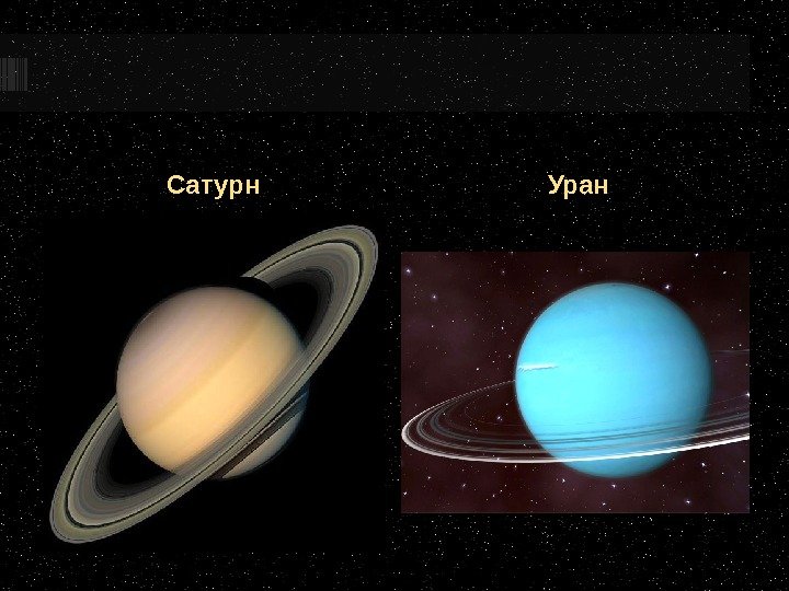 Сатурн Уран 