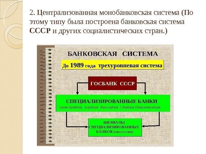 2. Централизованная монобанковская система (По этому типу была построена банковская система СССР и других