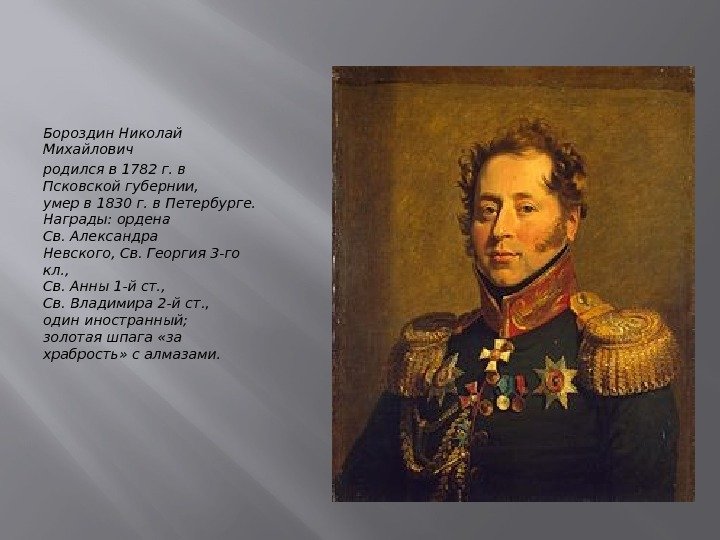 Бороздин Николай Михайлович родился в 1782 г. в Псковской губернии, умер в 1830 г.