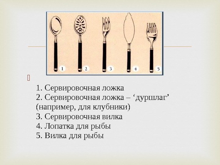  1. Сервировочная ложка 2. Сервировочная ложка – ‘дуршлаг’ (например, для клубники) 3. Сервировочная