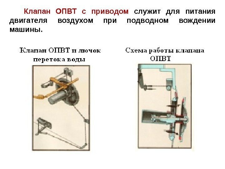  Клапан ОПВТ с приводом служит для питания двигателя воздухом при подводном вождении машины.