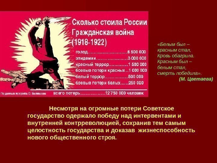  «Белым был – красным стал, Кровь обагрила. Красным был – белым стал, 