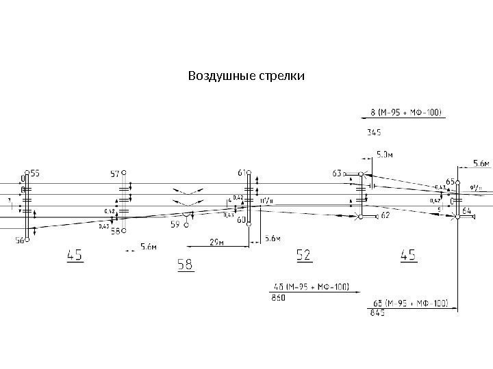 Схема воздушной стрелки