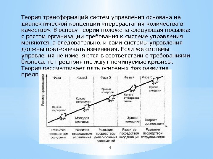4 Теория трансформаций систем управления основана на диалектической концепции «перерастания количества в качество» .