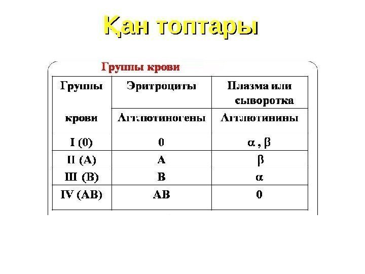 ан топтарыҚ 