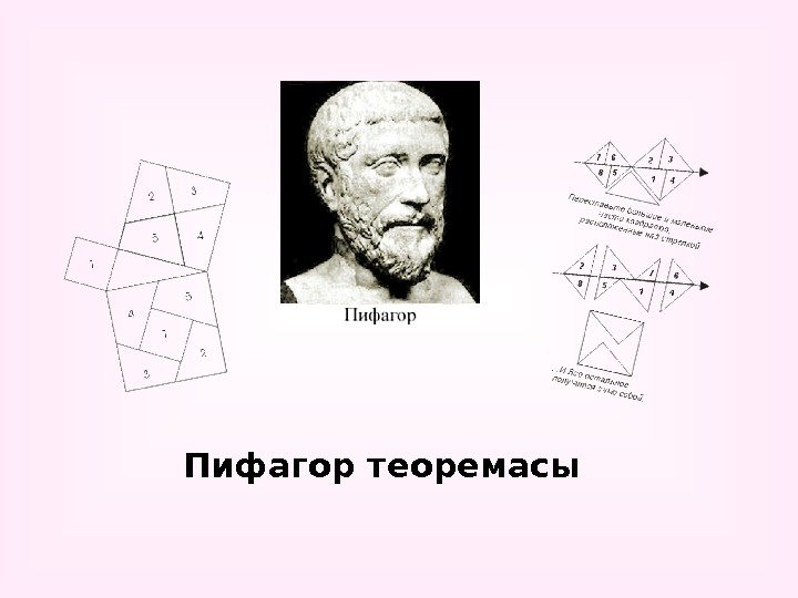 Пифагор теоремасы 