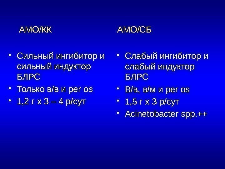 АМО/КК      АМО/СБ • Сильный ингибитор и сильный индуктор БЛРС