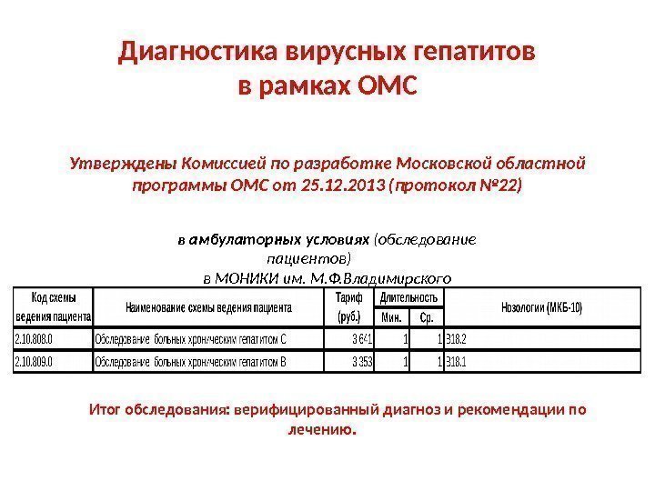 Диагностика вирусных гепатитов в рамках ОМС Утверждены Комиссией по разработке Московской областной программы ОМС