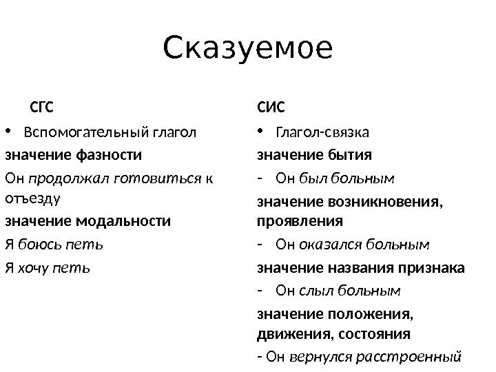 Сказуемое СГС • Вспомогательный глагол значение фазности Он продолжал готовиться к отъезду значение модальности