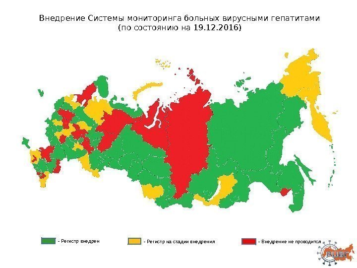    - Внедрение не проводится   - Регистр на стадии внедрения.