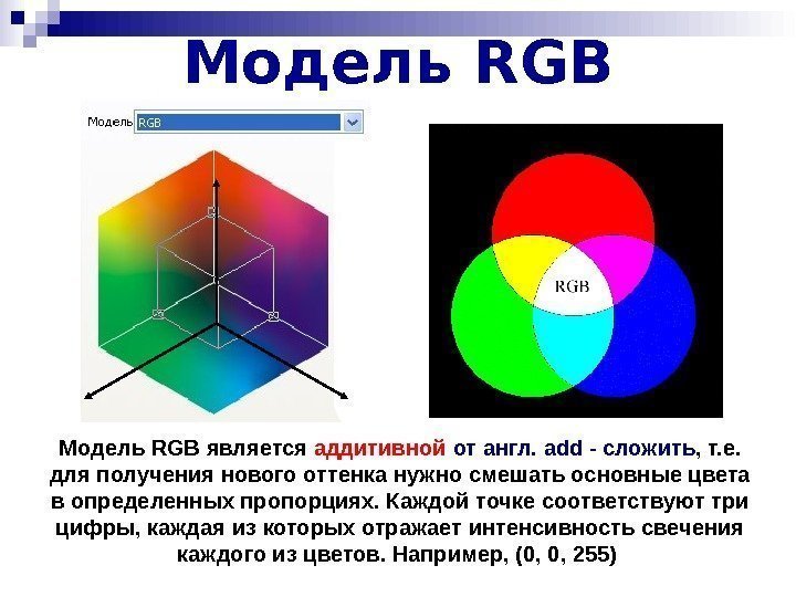 Модель RGB является аддитивной  от англ.  add - сложить , т. е.