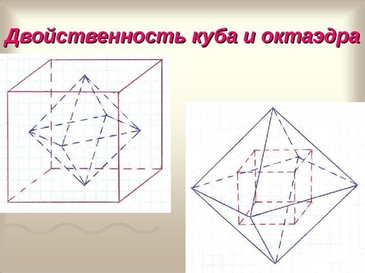 4 2 5 1 0010 1010 1101 0001 0100 1011 Двойственность куба и октаэдра