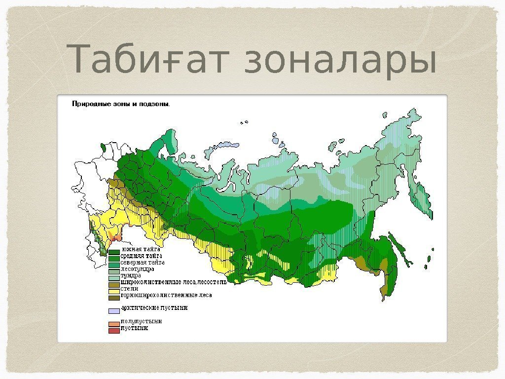 Табиғат зоналары 