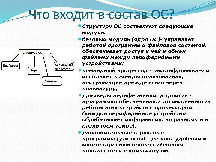 Составьте следующие. В структуру ОС входят. Ядро ОС драйвер. ОС драйверы определение. Основы операционных систем составляет.