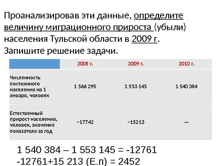 Величина миграционного прироста. Определите величину миграционного прироста (убыли) населения. Определить величину миграционного прироста населения. Определите величину миграционного прироста. Величина миграционного прироста населения формула.