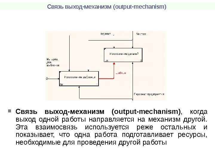 Связь выход-механизм (output-mechanism) ,  когда выход одной работы направляется на механизм другой. 
