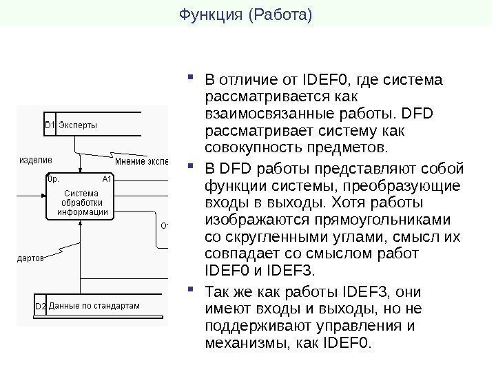 Функция (Работа) В отличие от IDEF 0, где система рассматривается как взаимосвязанные работы. DFD