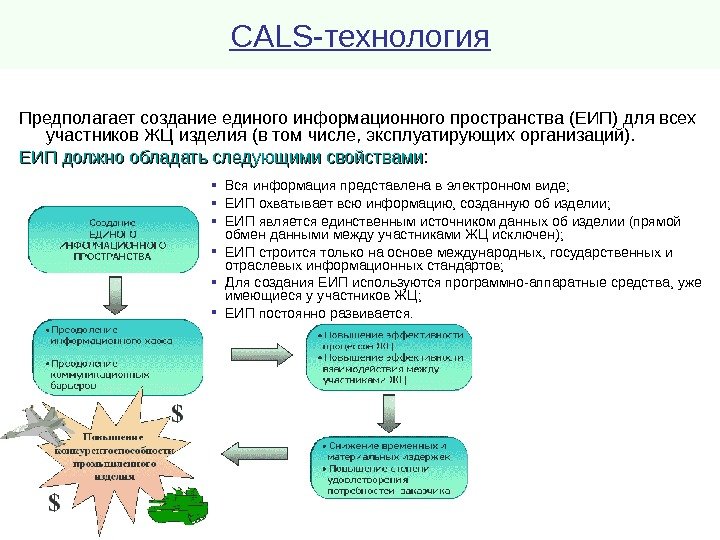 CALS-технология Вся информация представлена в электронном виде;  ЕИП охватывает всю информацию, созданную об