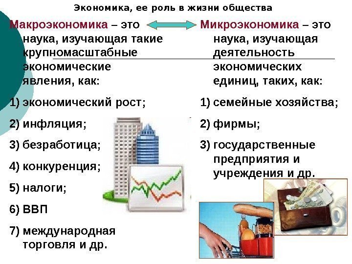   Экономика, ее роль в жизни общества Макроэкономика  – это наука, изучающая