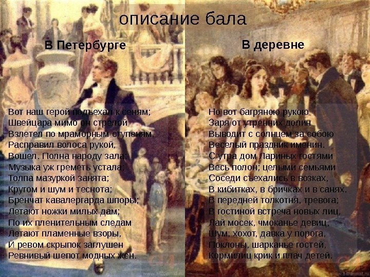 Полна народу зала. Вот наш герой подъехал к сеням. Характеристика на балу. Полна народу.