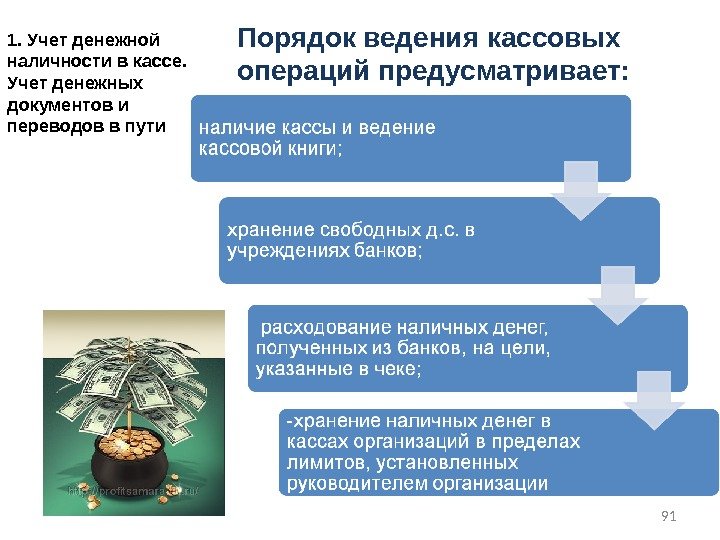 План движения денежной наличности