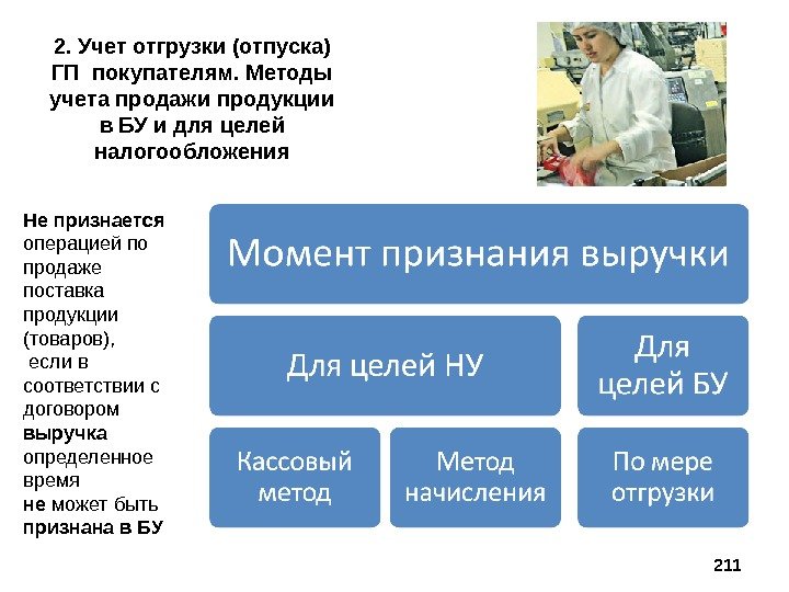 2. Учет отгрузки (отпуска) ГП покупателям. Методы учета продажи продукции в БУ и для