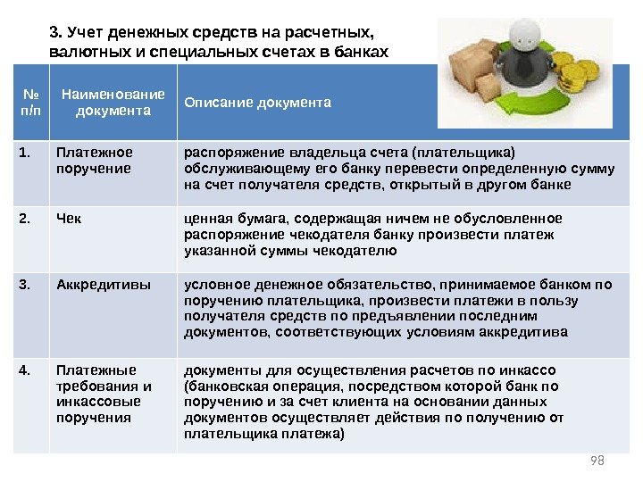 Презентация учет денежных средств на расчетном счете