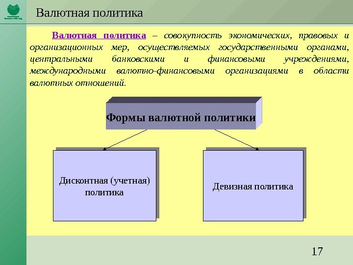 17 Валютная политика  – совокупность экономических,  правовых и организационных мер,  осуществляемых