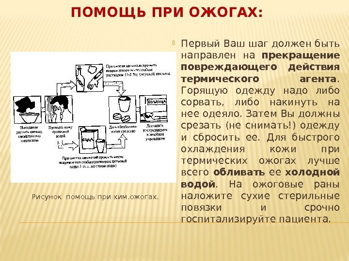 ПОМОЩЬ ПРИ ОЖОГАХ: Рисунок помощь при хим. ожогах.  Первый Ваш шаг должен быть