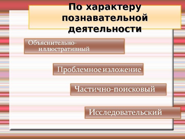 По характеру познавательной деятельности выделяют