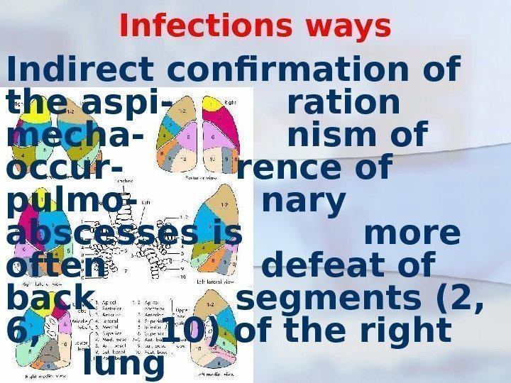 Infections ways Indirect confirmation of the aspi- ration mecha- nism of occur- rence of