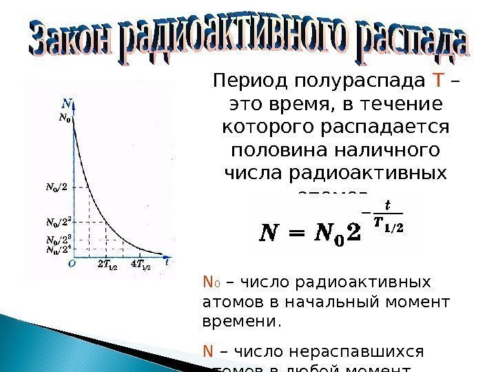 Период полураспада единицы измерения. Радиоактивность формула полураспада. Период полураспада формула физика. Формула периода полураспада радиоактивного элемента. Период полураспада график.