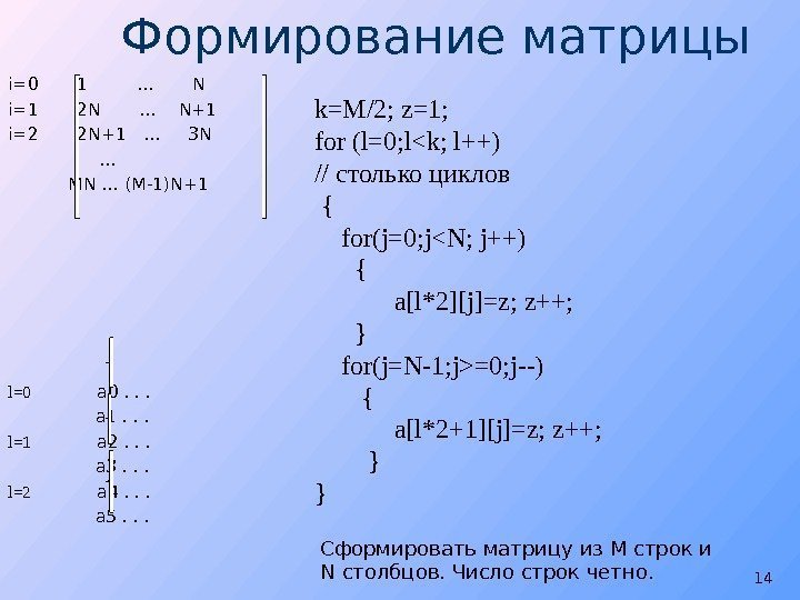 Формирование матрицы 14 i=0  1   …  N i=1  