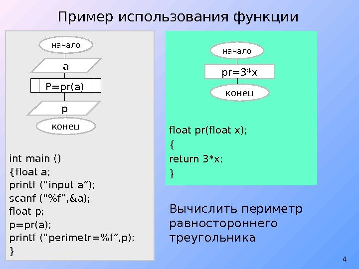 4 Пример использования функции int main () {float a; printf (“input a”); scanf (“f”,