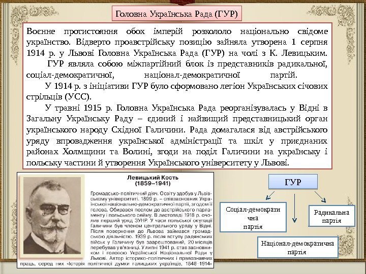 Головна Українська Рада (ГУР) ГУР Радикальна партія. Соціал-демократи чна партія Націонал-демократична партія Воєнне протистояння