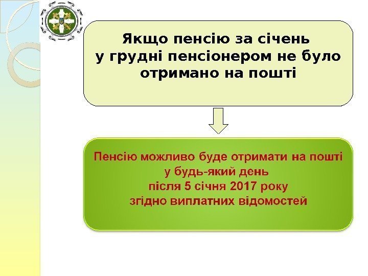 Якщо пенсію за січень у грудні пенсіонером не було отримано на пошті  